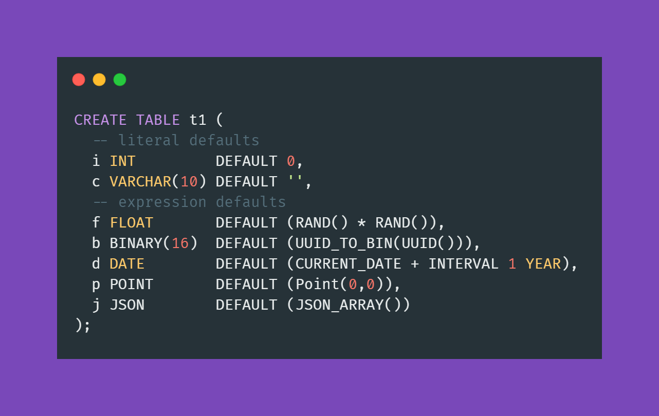 Expression default values