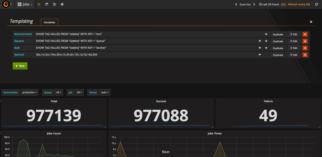 Grafana filters